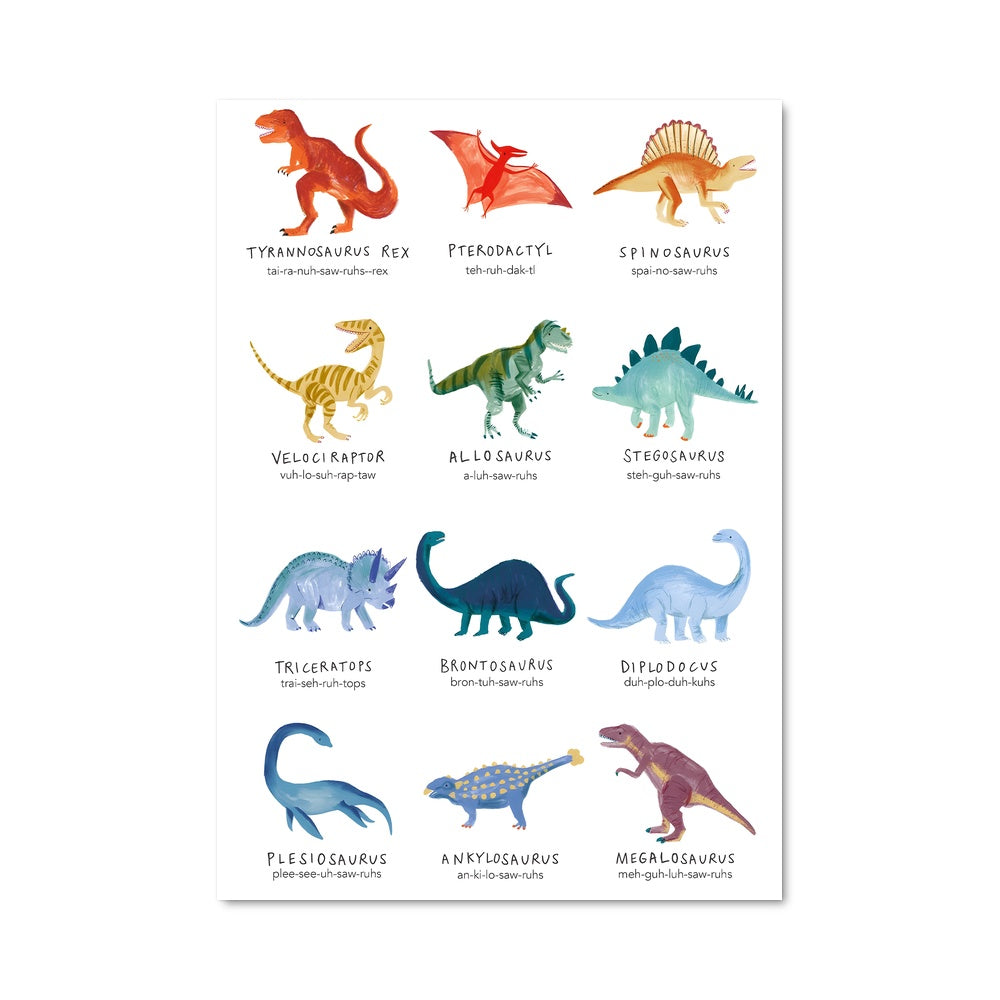 Poster Jurassic Wonders