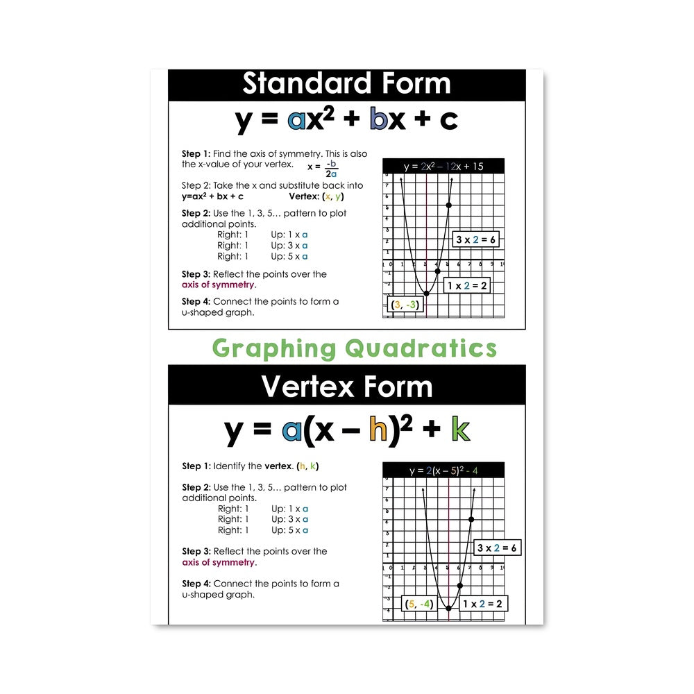 Poster Slope Master