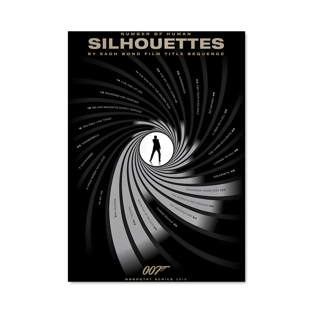 Poster Au Service Secret de Sa Majesté