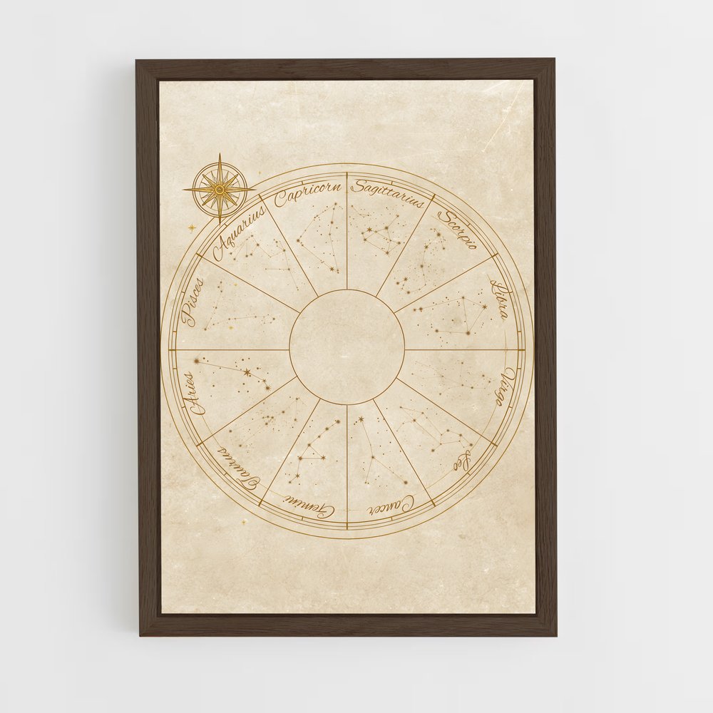 ap-zodiac wheel-1 cadre Bois foncé