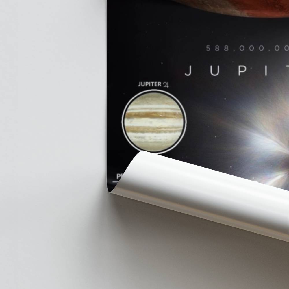 Poster del cosmo di Giove