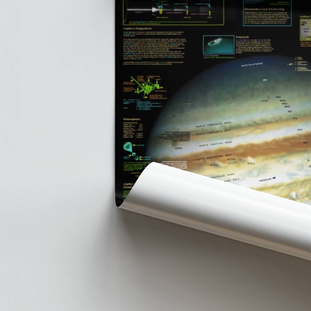Poster gigante di Giove