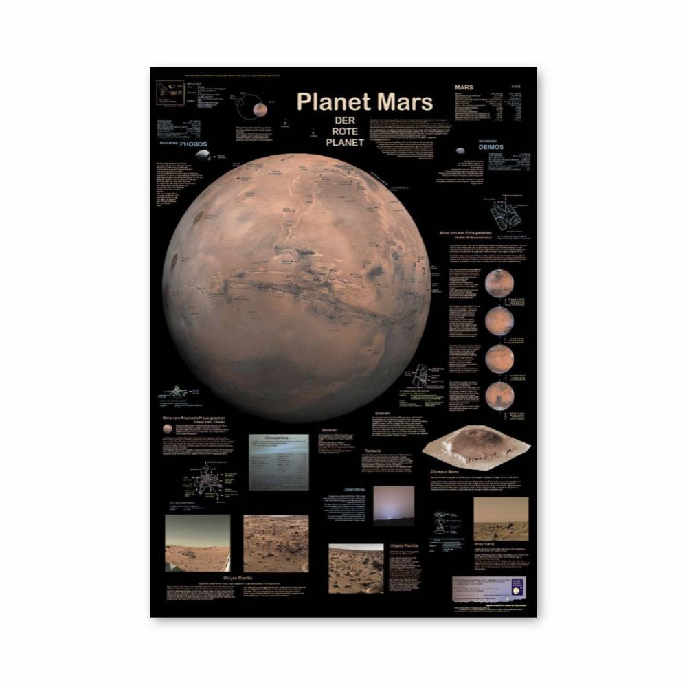 Poster Exploration de Mars