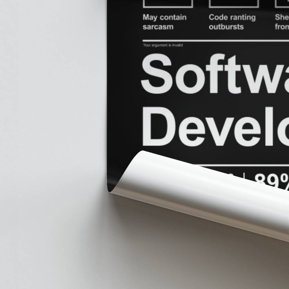Poster Software Developer