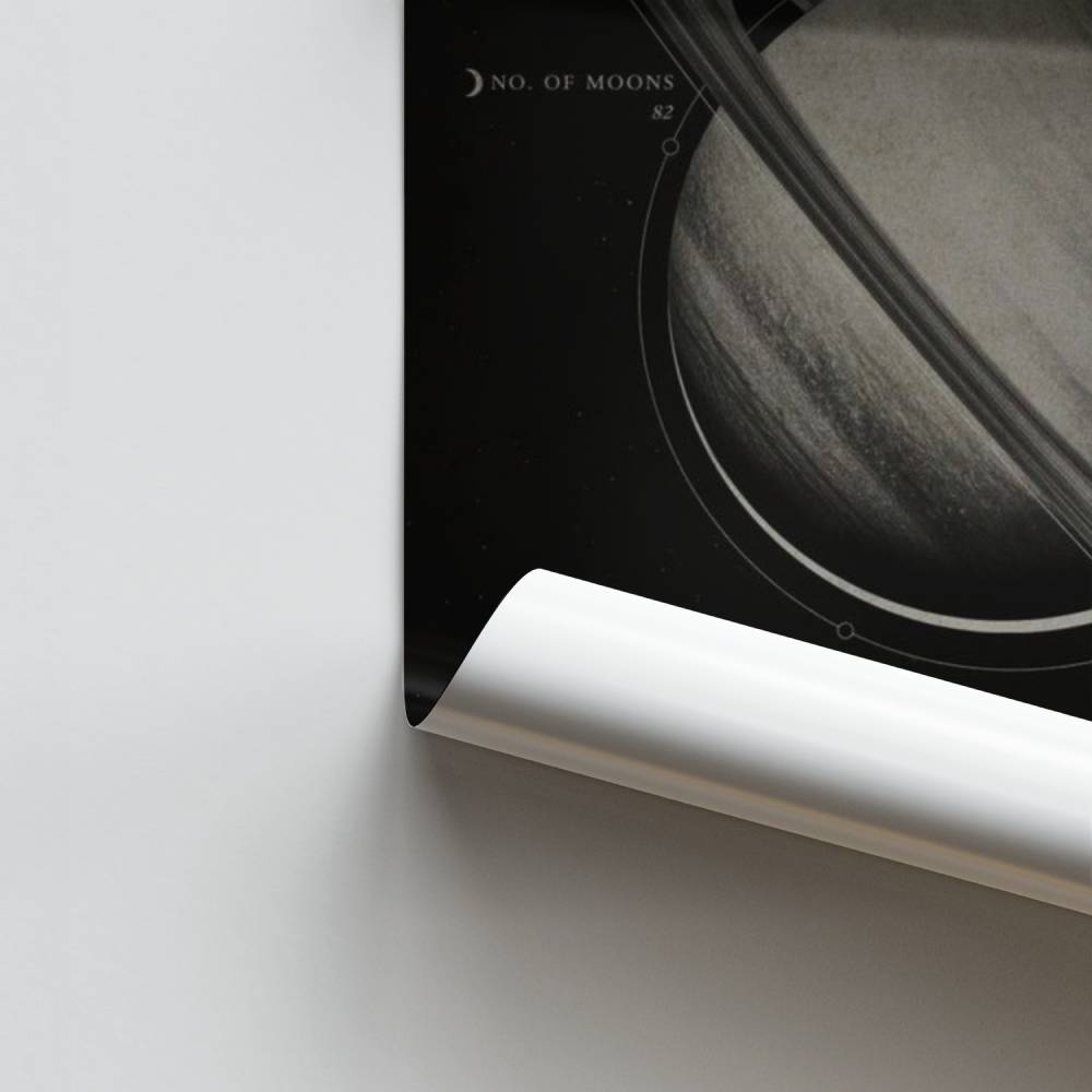 Poster enigmatico di Saturno