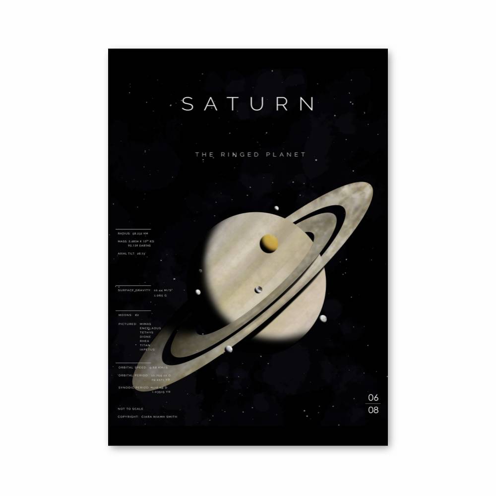 Poster Saturne The Ringed Planet