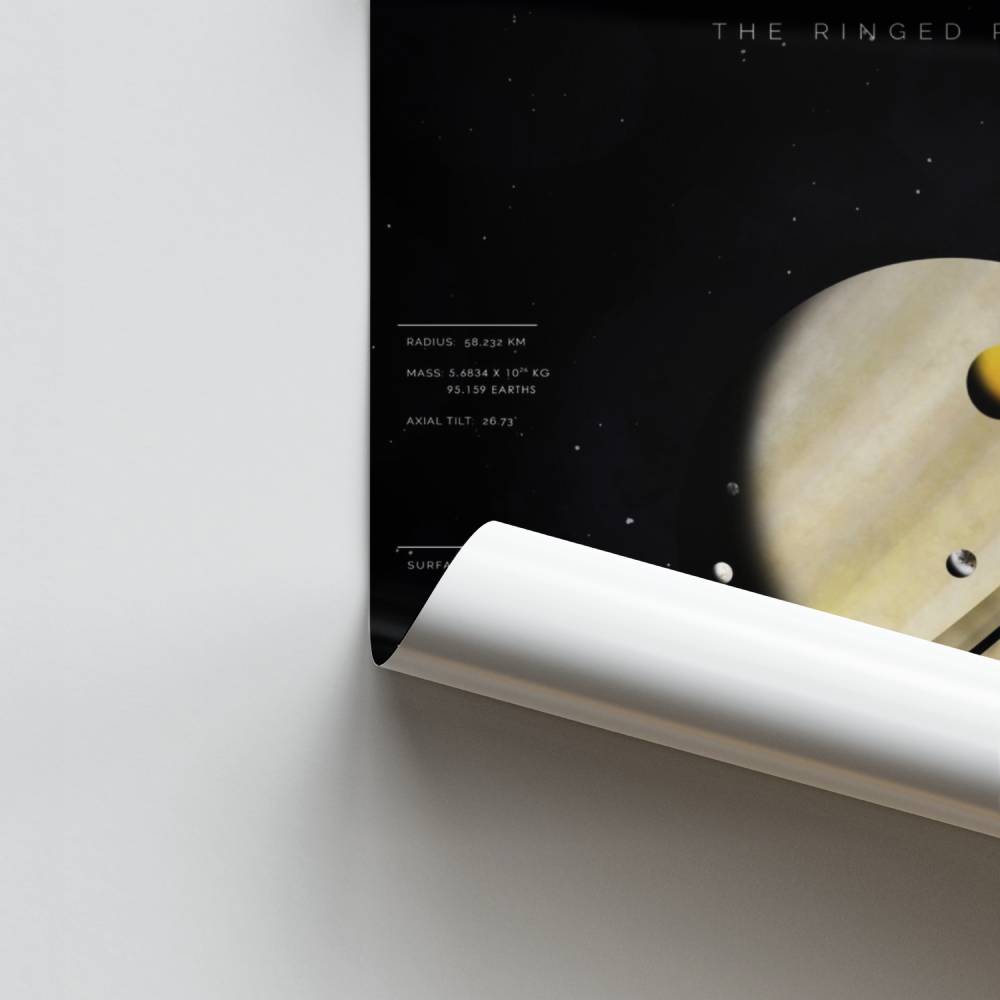 Poster Saturno il pianeta dagli anelli