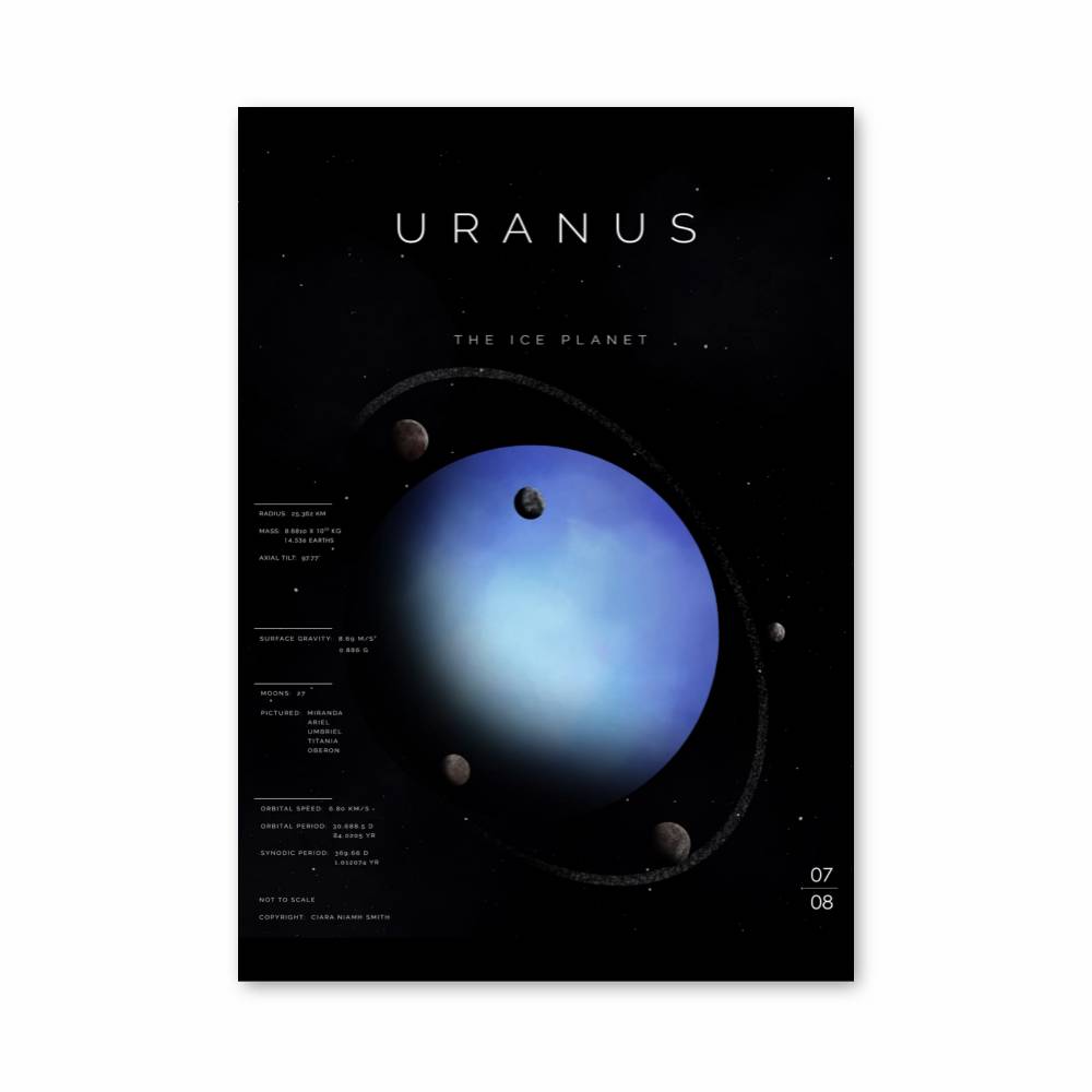 Poster Uranus: The Ice Planet