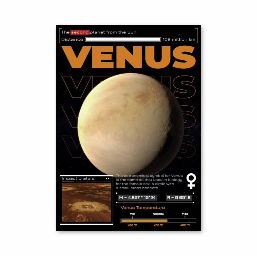 Poster Venus Explorateur