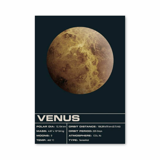 Poster Vénus Exploration