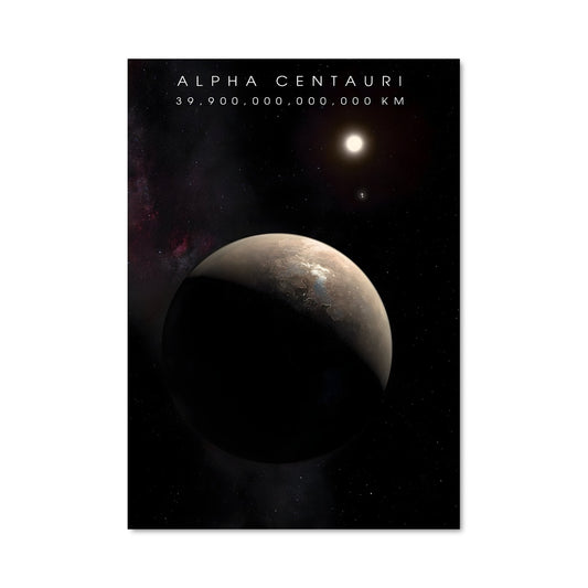 Poster Étoile d'Alpha