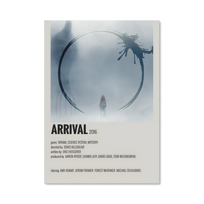 Poster Premier Contact