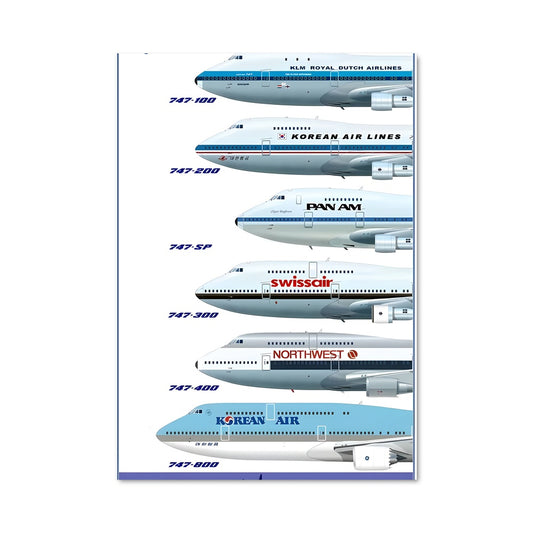 Poster Ciel Multicolore