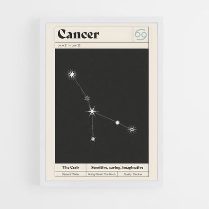 ap-cancer-1 cadre Blanc