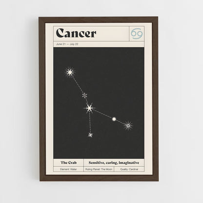 ap-cancer-1 cadre Bois foncé