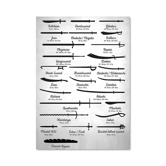 Poster L'Arsenal des Lames