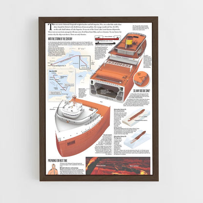 ap-edmund fitzgerald-2 cadre Bois foncé