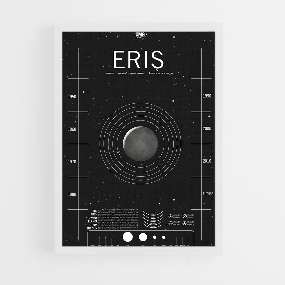 ap-eris-1 cadre Blanc