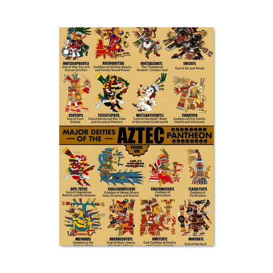 Poster Calendrier Azteque