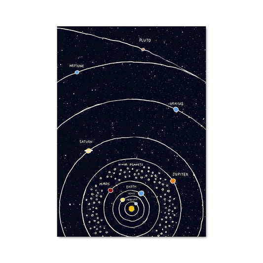 Poster Horizon Planétaire