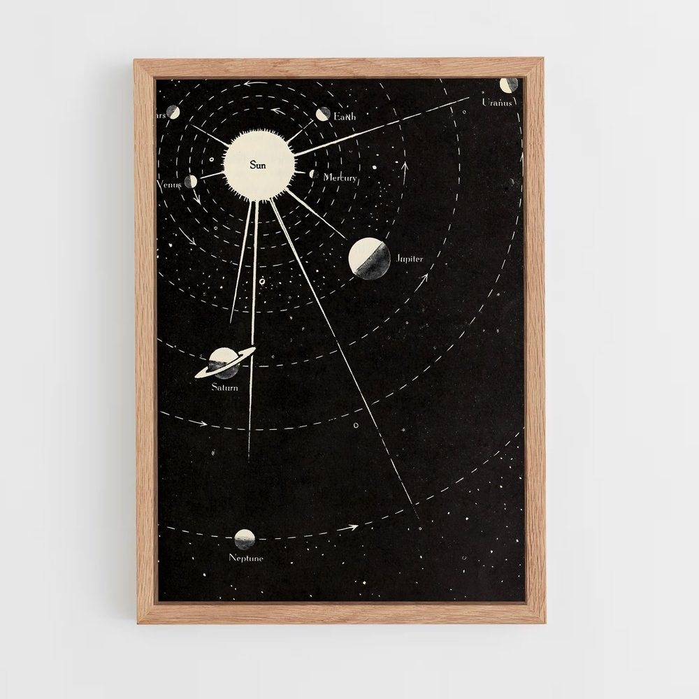 ap-solar system map-1 cadre Bois clair