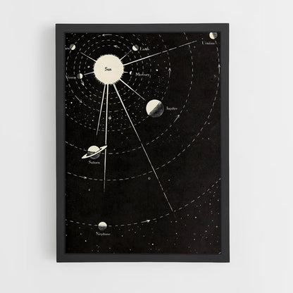 ap-solar system map-1 cadre Noir