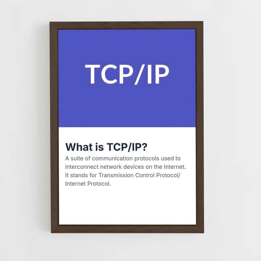 ap-tcp ip-1 cadre Bois foncé