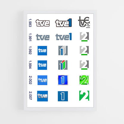 ap-tve-1 cadre Blanc
