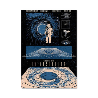 Poster Vintage space posters 97642