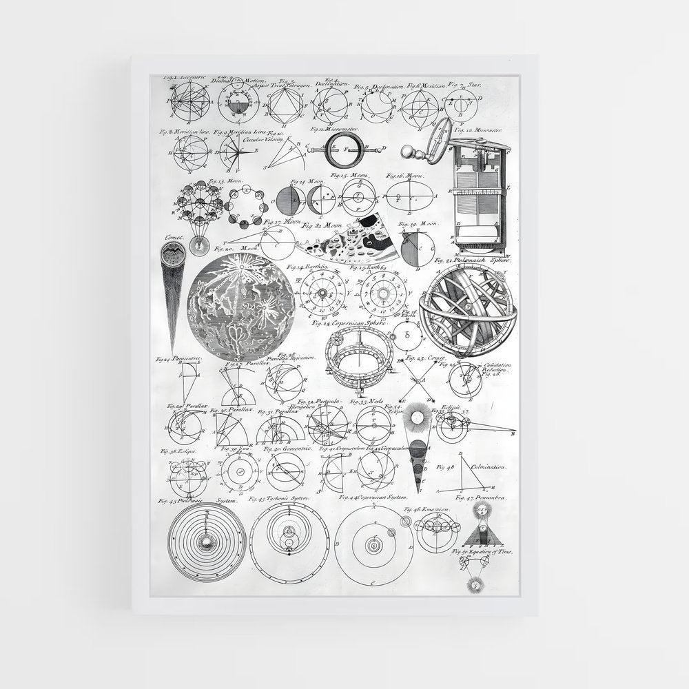ap-vintage astronomy-6 cadre Blanc