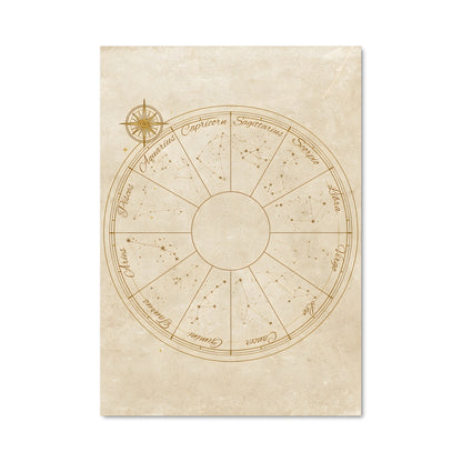 Poster Astres et Rayons