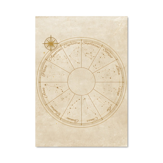 Poster Astres et Rayons