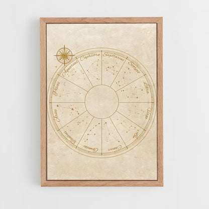ap-zodiac wheel-1 cadre Bois clair