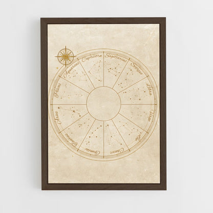 ap-zodiac wheel-1 cadre Bois foncé