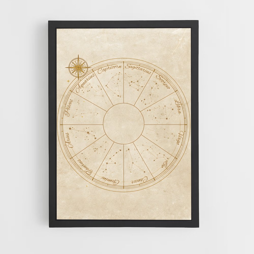ap-zodiac wheel-1 cadre Noir