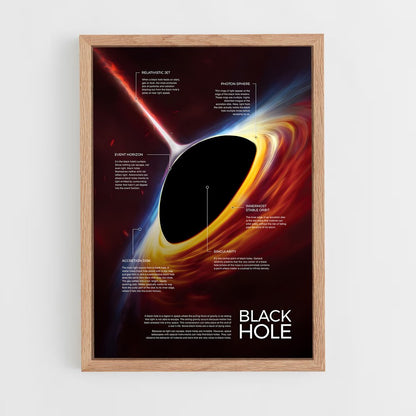 black-hole-3 cadre Bois clair