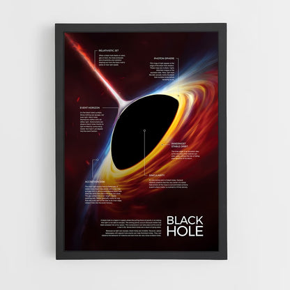 black-hole-3 cadre Noir