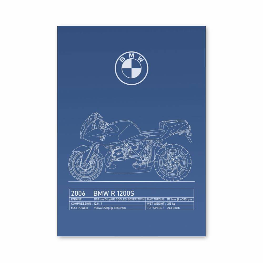 Poster BMW Motorrad Blueprint