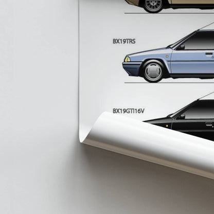 Poster Modelli Citroen BX