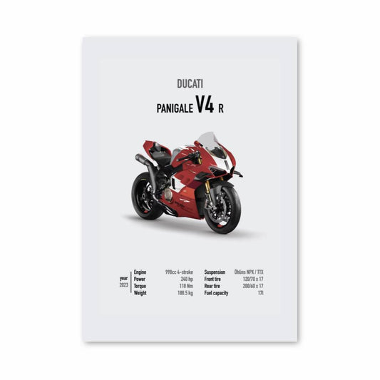 Poster Ducati Fiche Panigale V4R