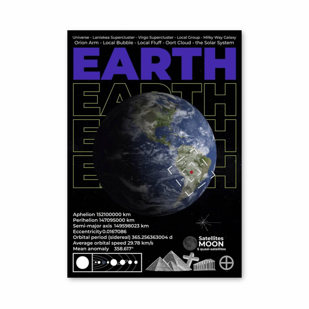 Poster Terre Design