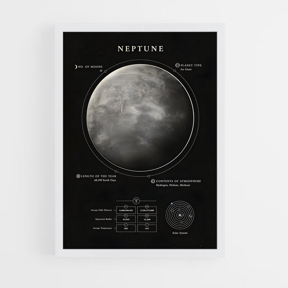 neptune-13 cadre Blanc